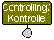 Controlling, Kontrolle