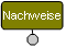 Nachweise