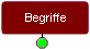 Begriffe