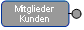 Mitglieder, Kunden