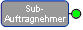 Subunternehmer