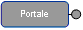 Portale