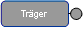 Träger