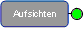 Aufsichten