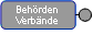 Behörden, Verbände