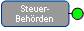 Steuerbehörden