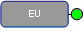 Eu