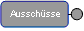 Ausschüsse