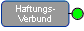 Haftungsverbund