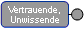 Vertrauende, Unwissende